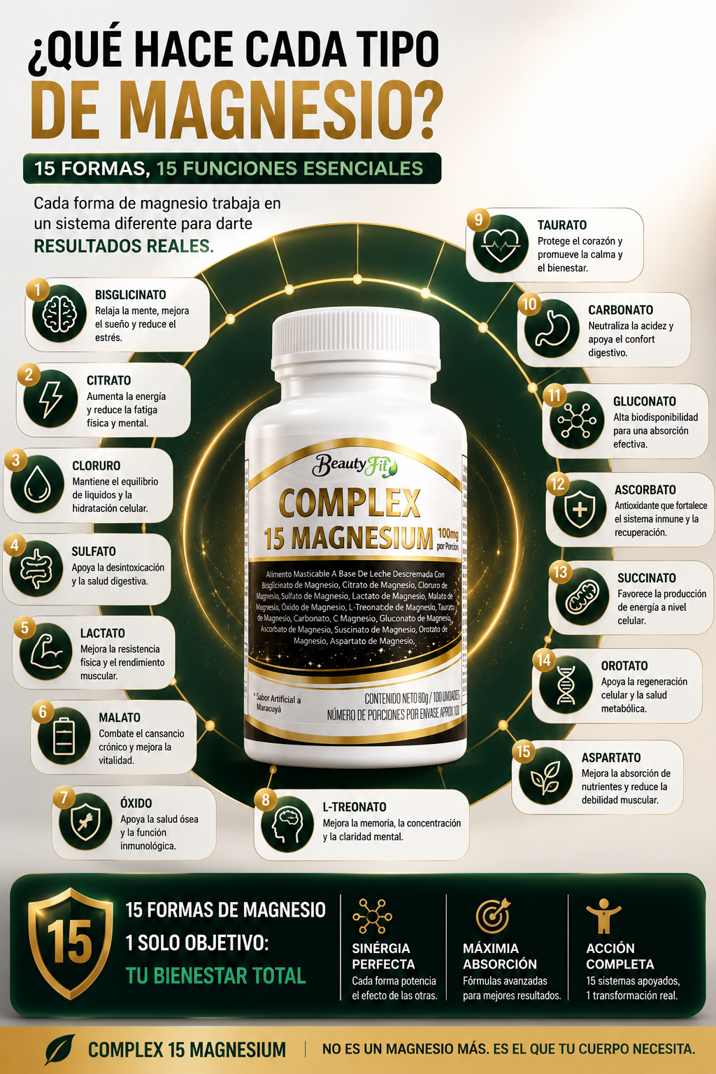 15 MAGNESIUM COMPLEX — sección 7