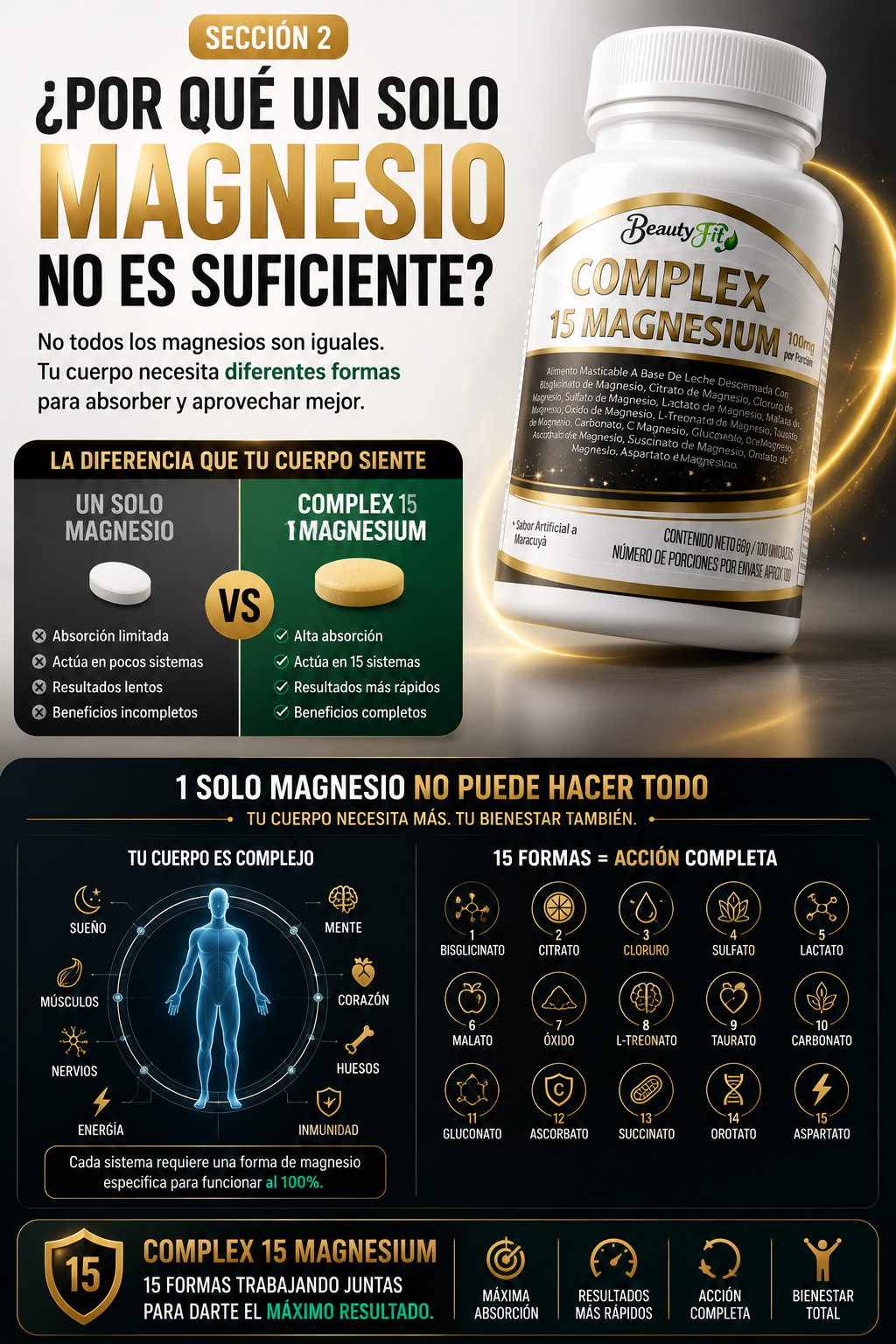 15 MAGNESIUM COMPLEX — sección 4