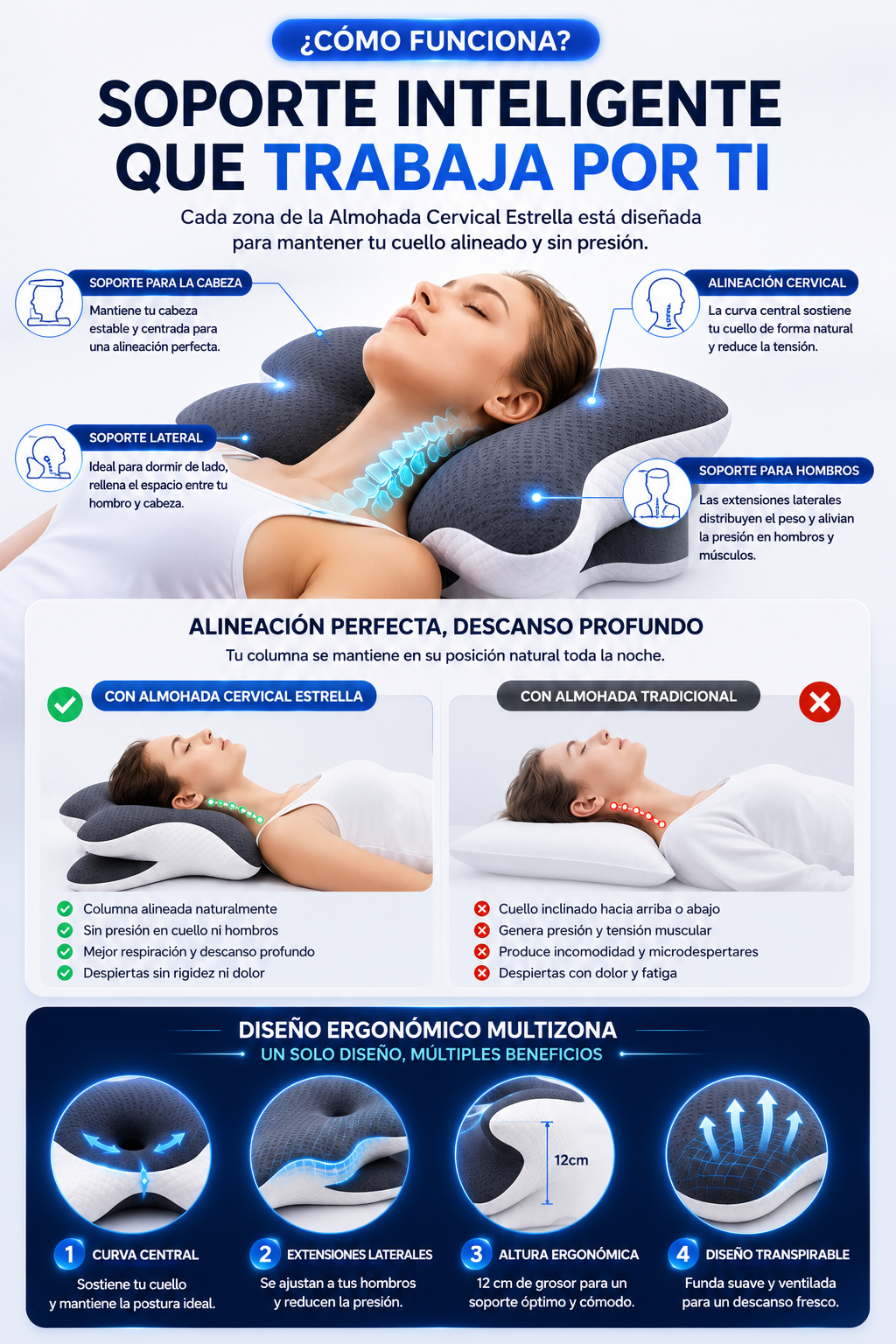 Almohada Cervical Ortopedica Estrella — sección 6