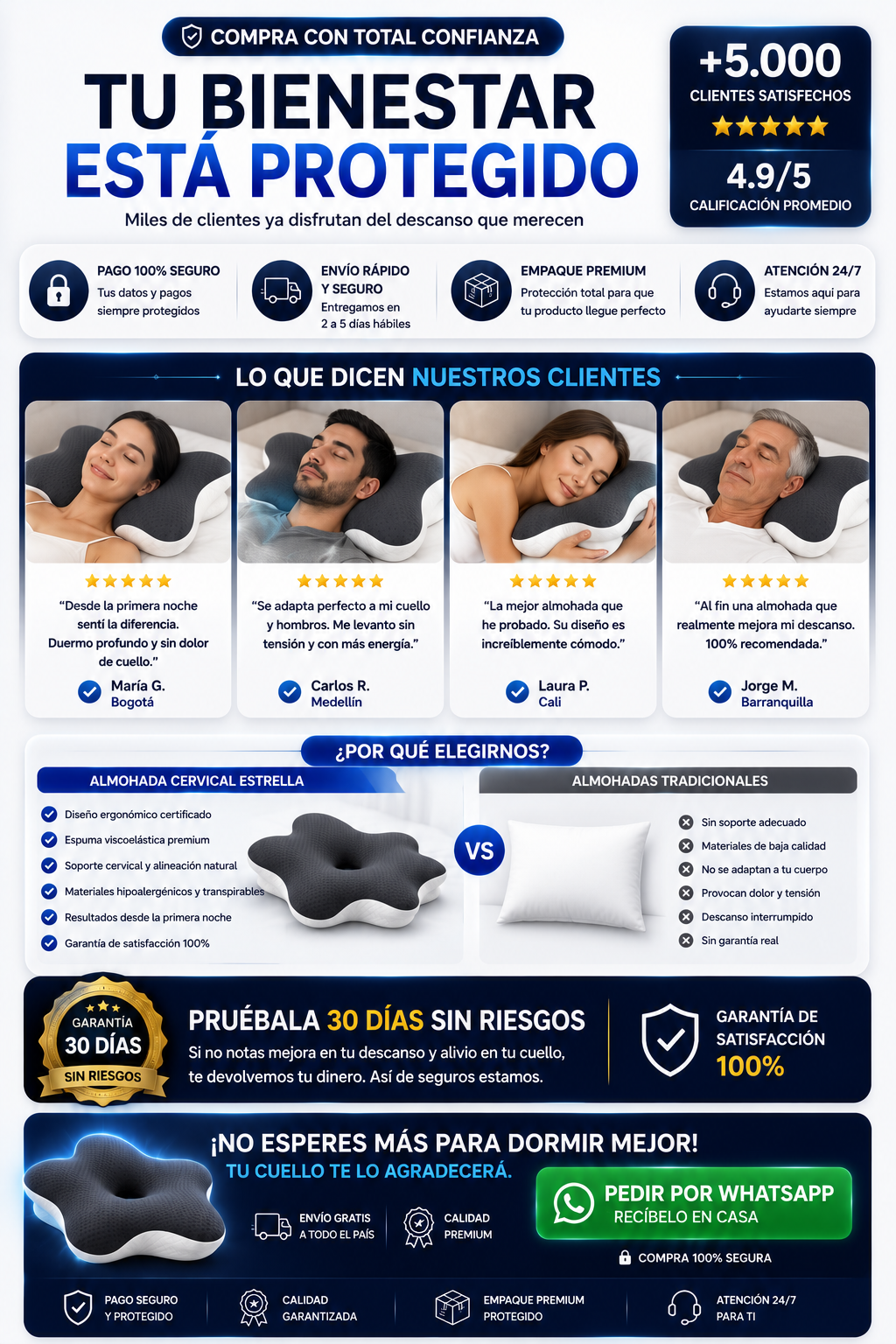 Almohada Cervical Ortopedica Estrella — sección 11