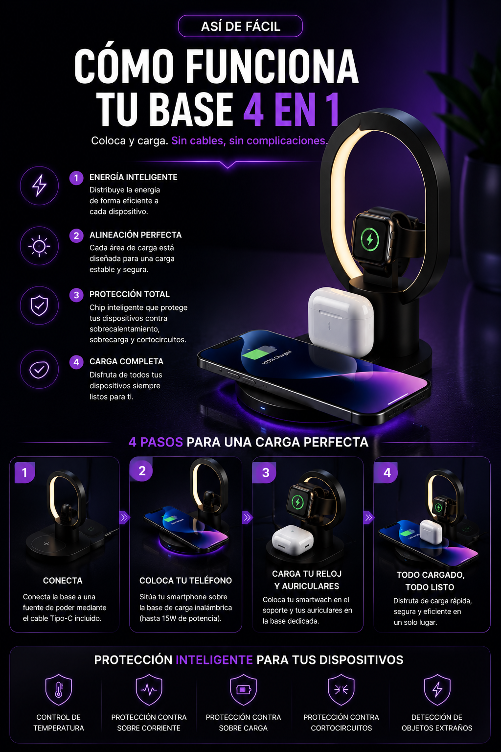 Base de Carga Inalámbrica 4 en 1 — sección 5