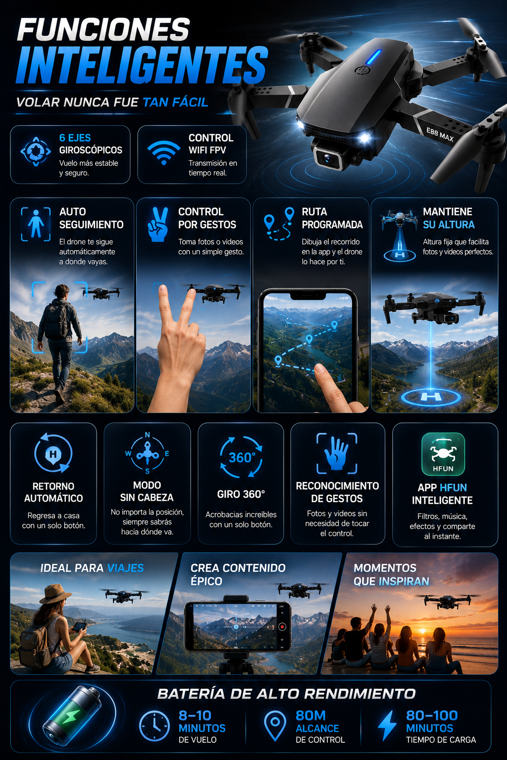 Dron E88 MAX — sección 6