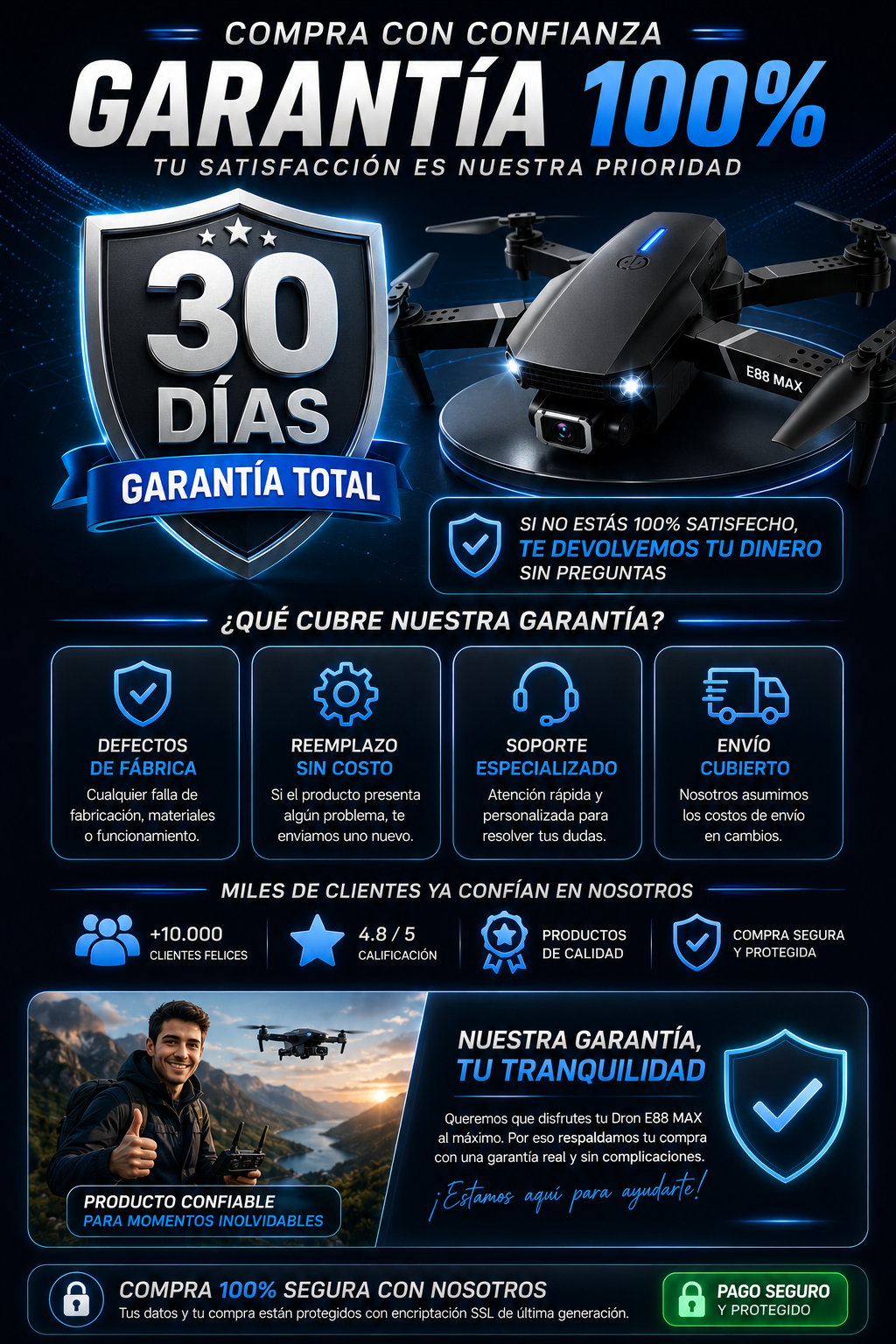 Dron E88 MAX — sección 10
