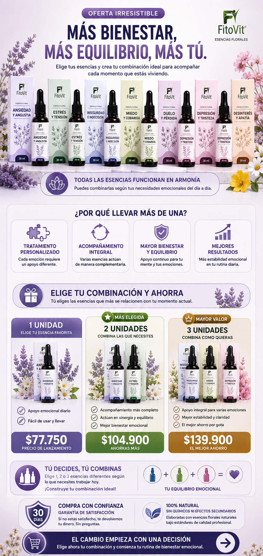 Control total Gotas X30ML — sección 5