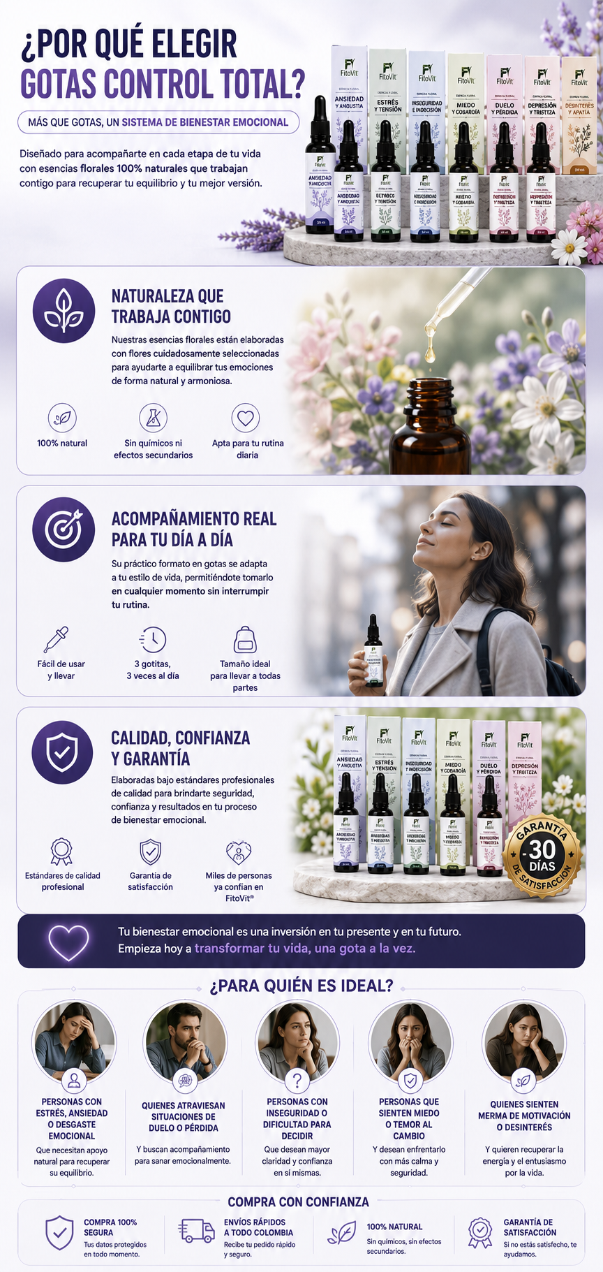 Control total Gotas X30ML — sección 6