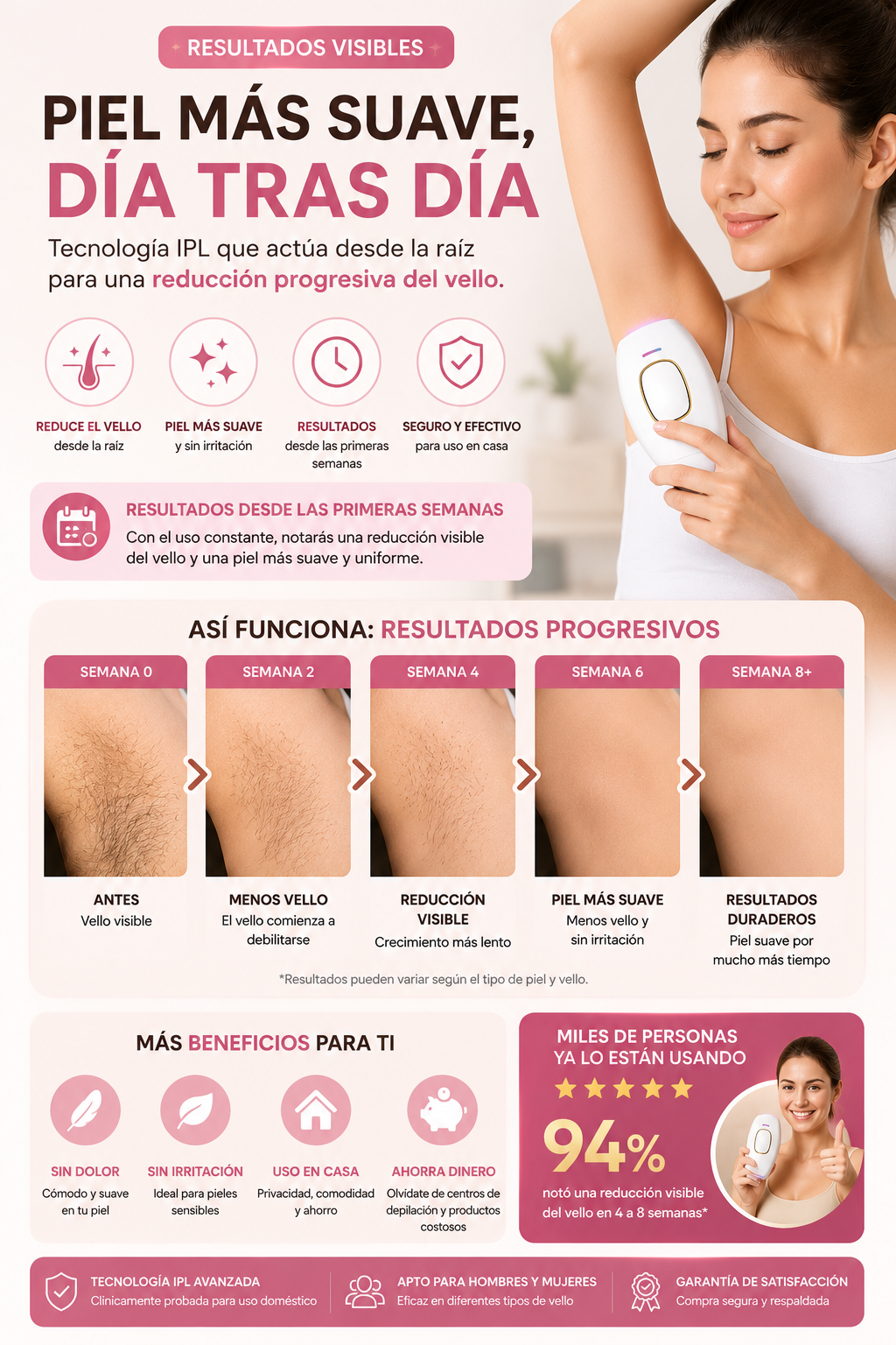 IPL SMOOTH SKIN SYSTEM — sección 4