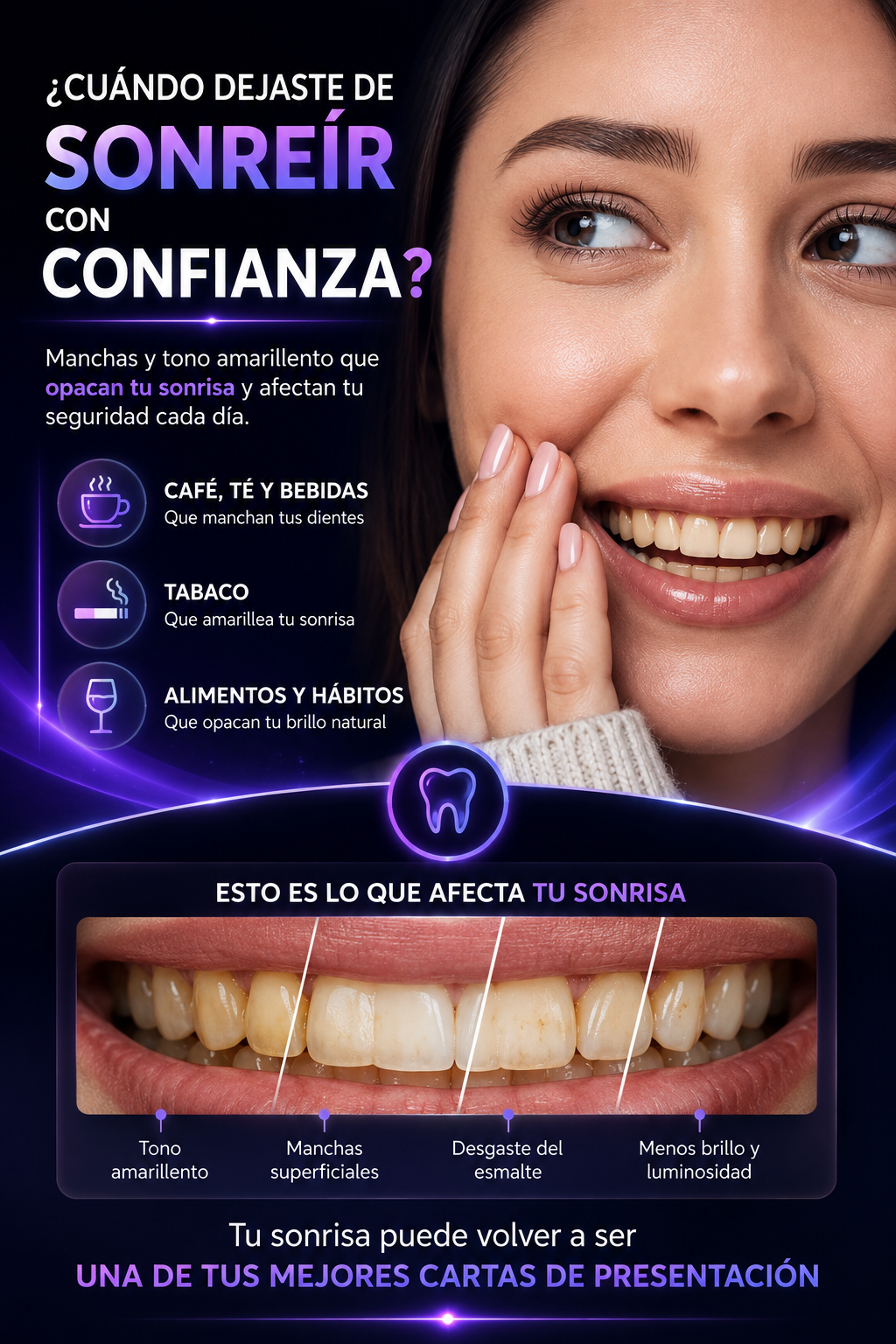 Kit De Blanqueamiento Dental — sección 2