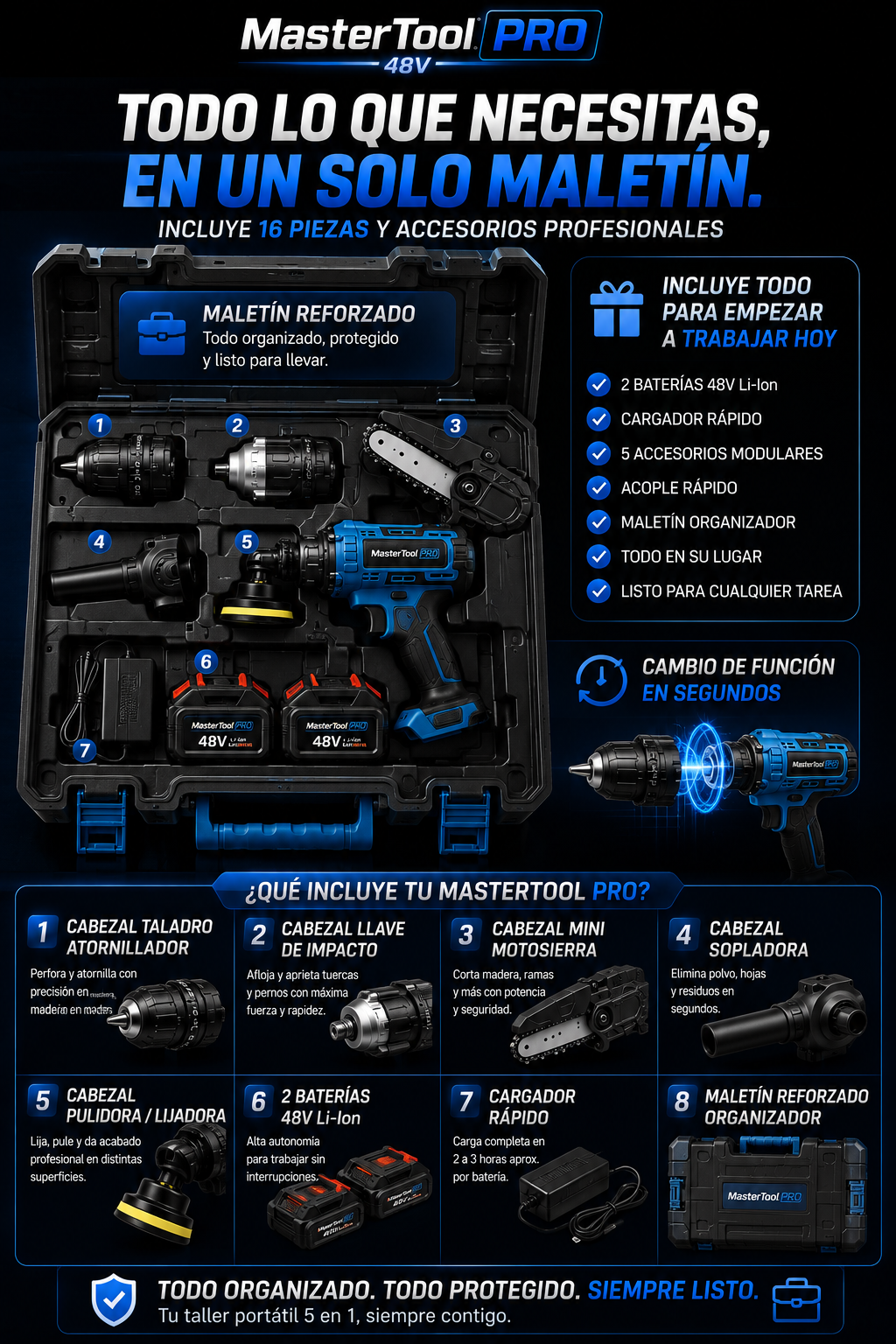 MasterTool 48V PRO — sección 7