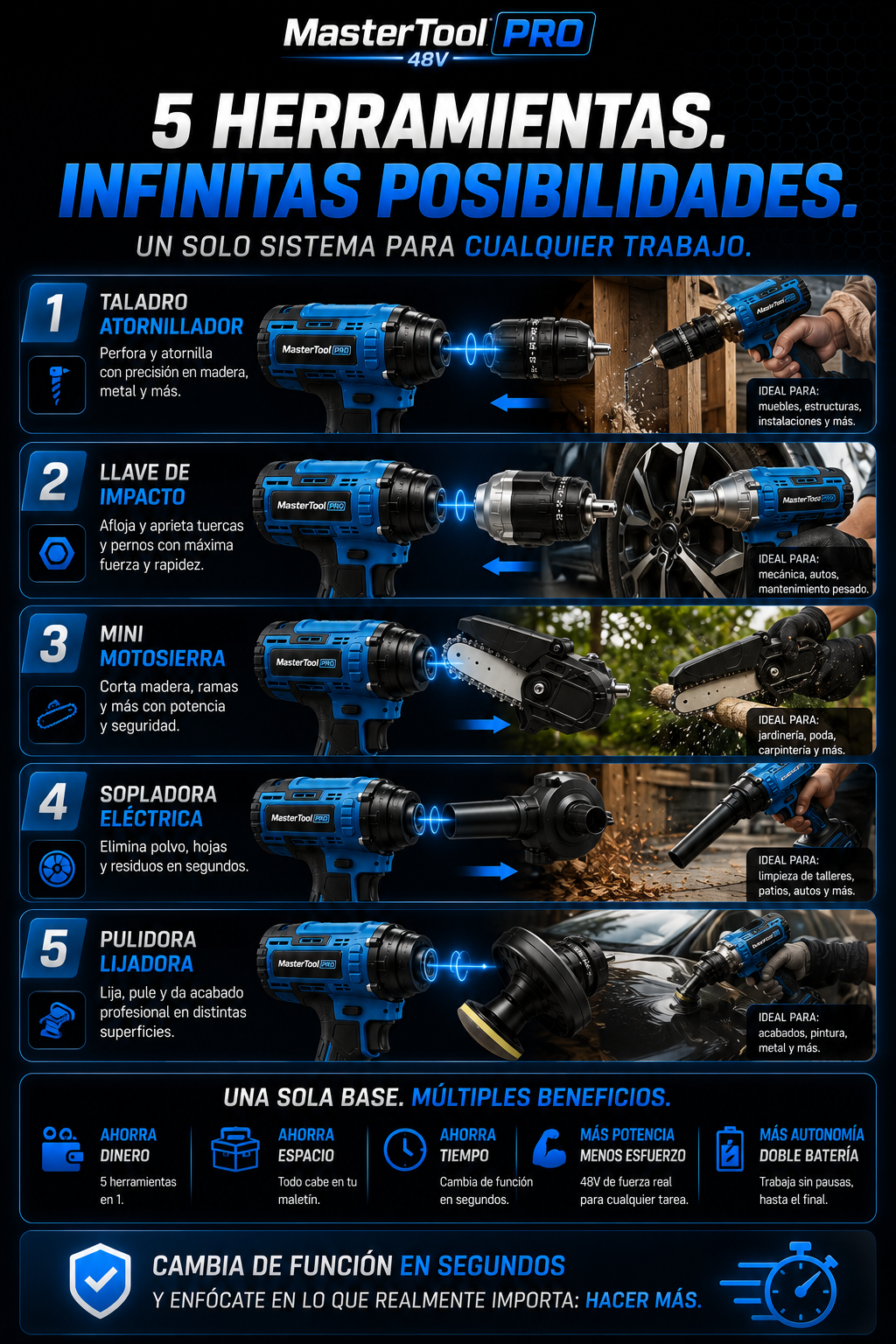 MasterTool 48V PRO — sección 5