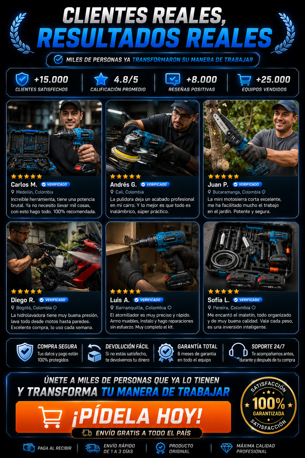MasterTool + HIDROLAVADORA 48V PRO — sección 10