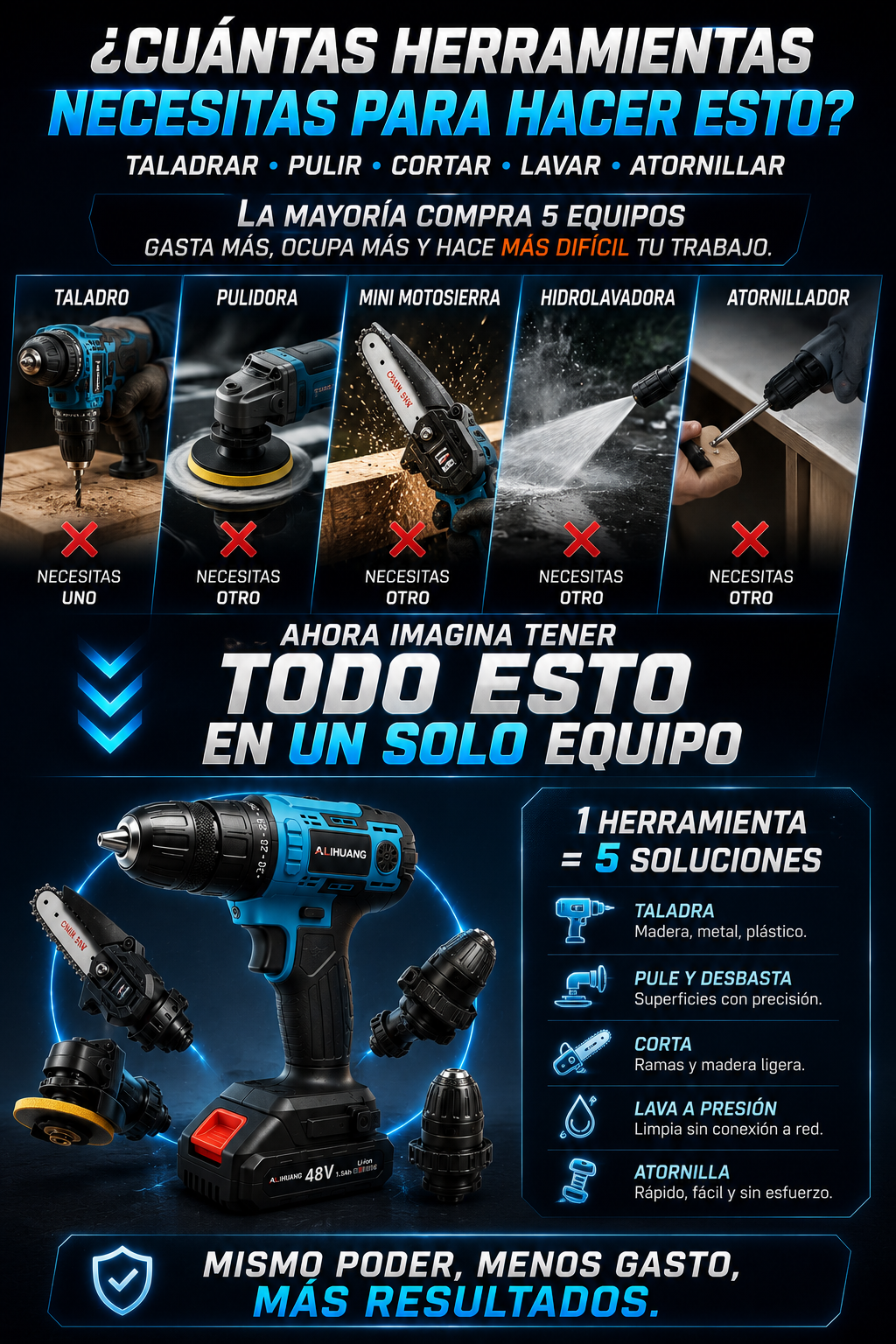 MasterTool + HIDROLAVADORA 48V PRO — sección 3