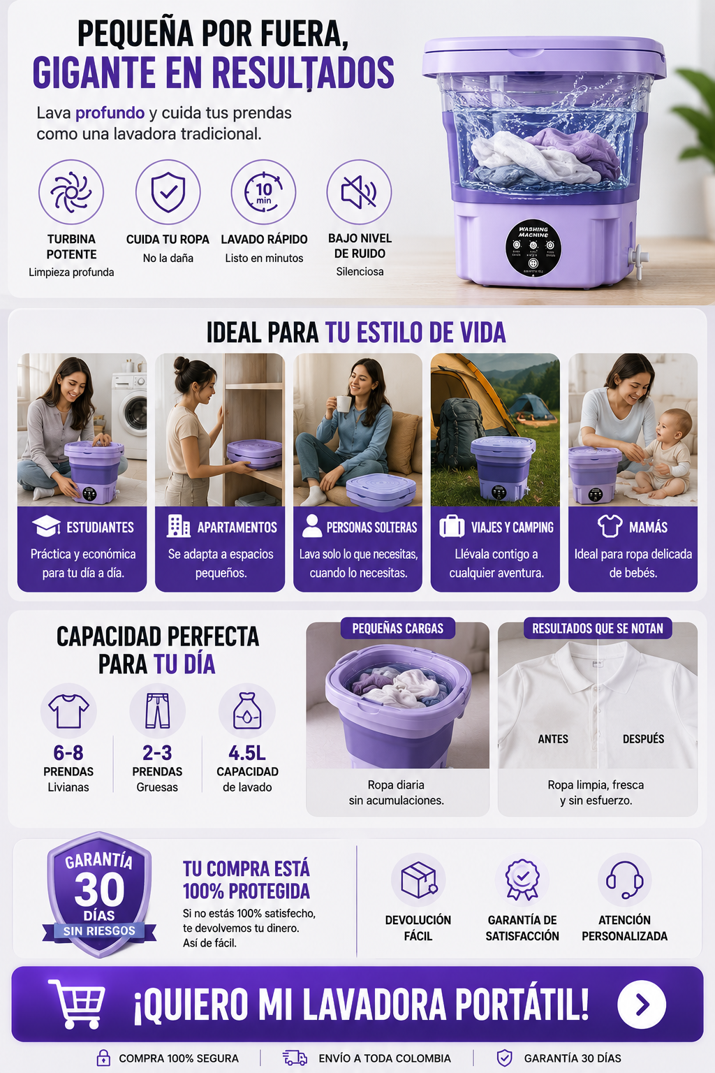 Mini Lavadora portátil plegable — sección 6