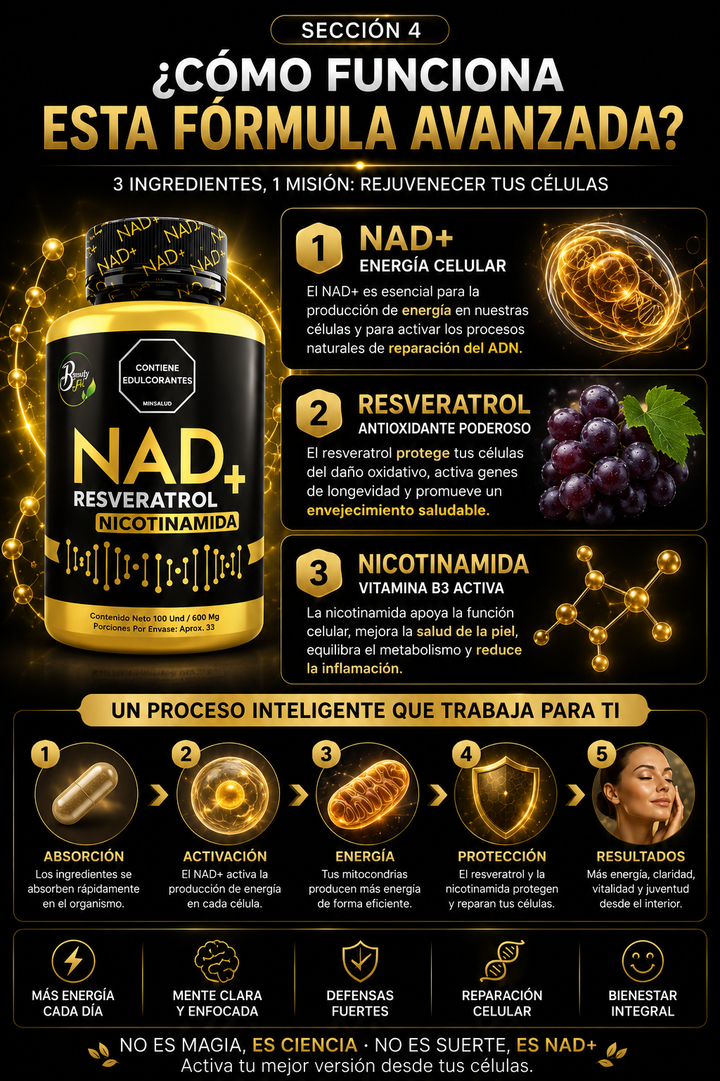 NAD+ Resveratrol + Nicotinamida x100 und — sección 5
