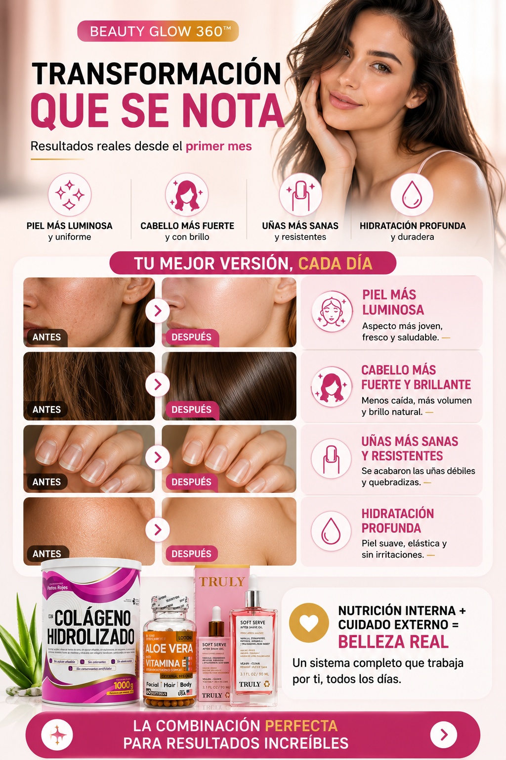 SISTEMA BEAUTY GLOW 360 — sección 3