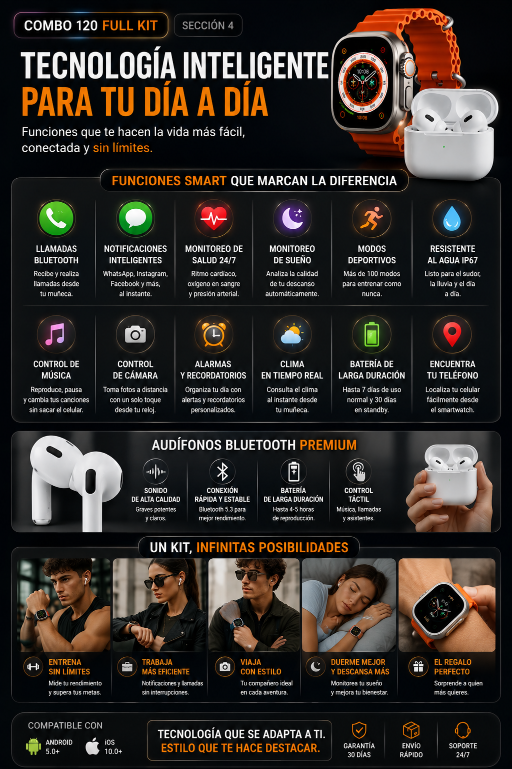 SMART LIFE PRO KIT — sección 5