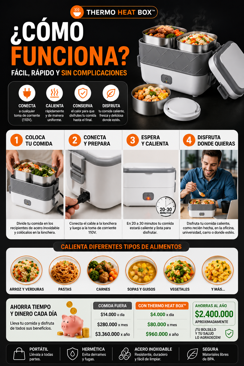 THERMO HEAT BOX — sección 5