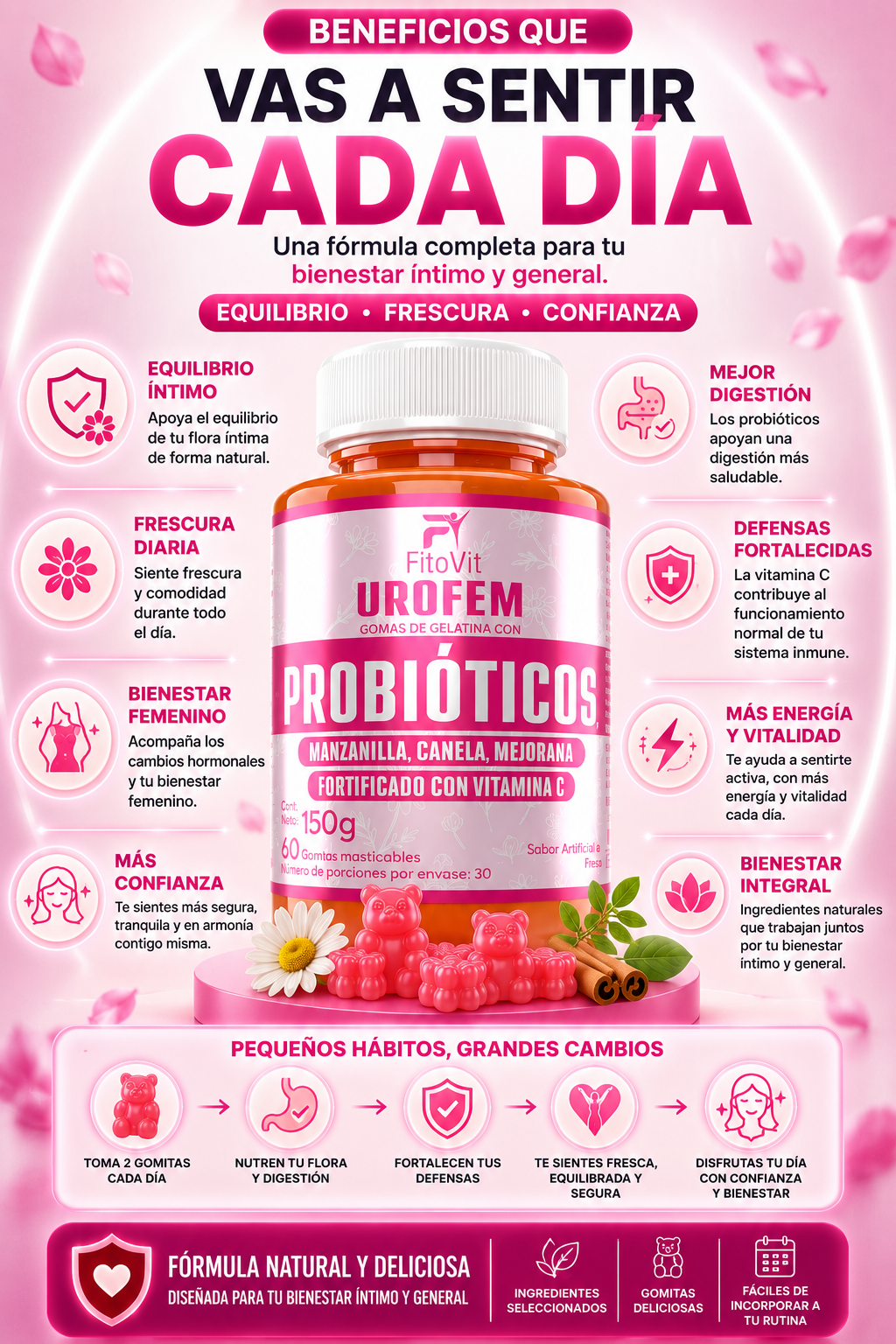 Urofem Gomas X60UND — sección 6