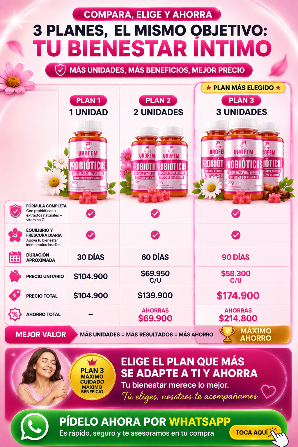 Urofem Gomas X60UND — sección 8