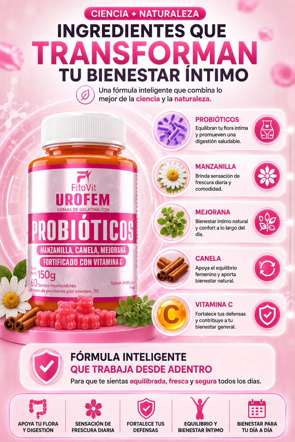 Urofem Gomas X60UND — sección 5